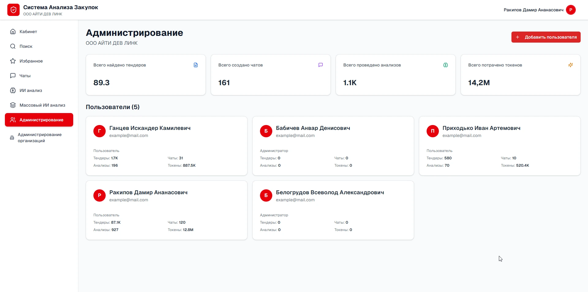 Управление командой